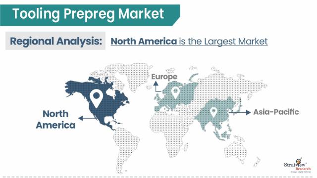 Tooling-Prepreg-Market-Regional-Insights